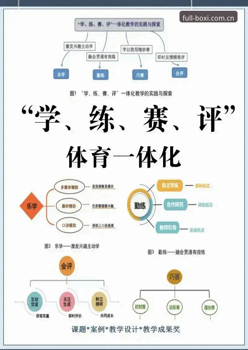 博喜体育观赛平台使用技巧 博喜体育观赛平台高效使用技巧:资深球迷的实战经验分享