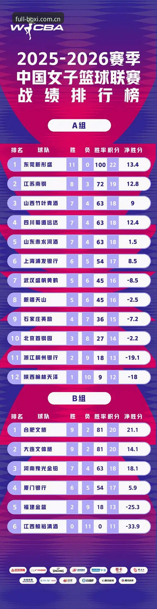 2026博喜体育入口的5大核心优势：从赛事直播到版本更新的全方位解析